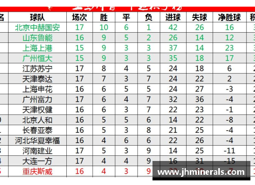 竞技宝JJB官网塞维利亚客场终结连胜，积分榜排名不受影响