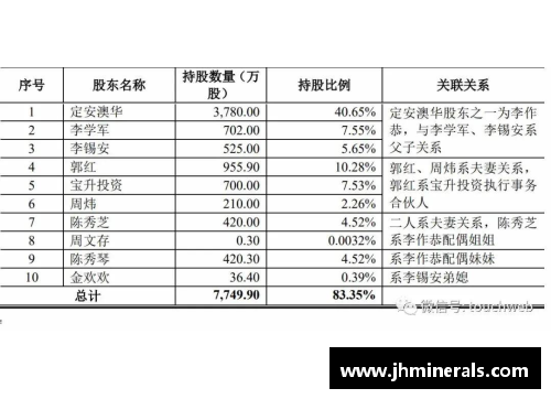 竞技宝JJB官网最新消息：日本二季度GDP创75年最大降幅，3大产业靠中国“回血”