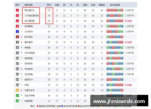 竞技宝JJB官网科隆主场难求胜，德甲积分榜处境堪忧